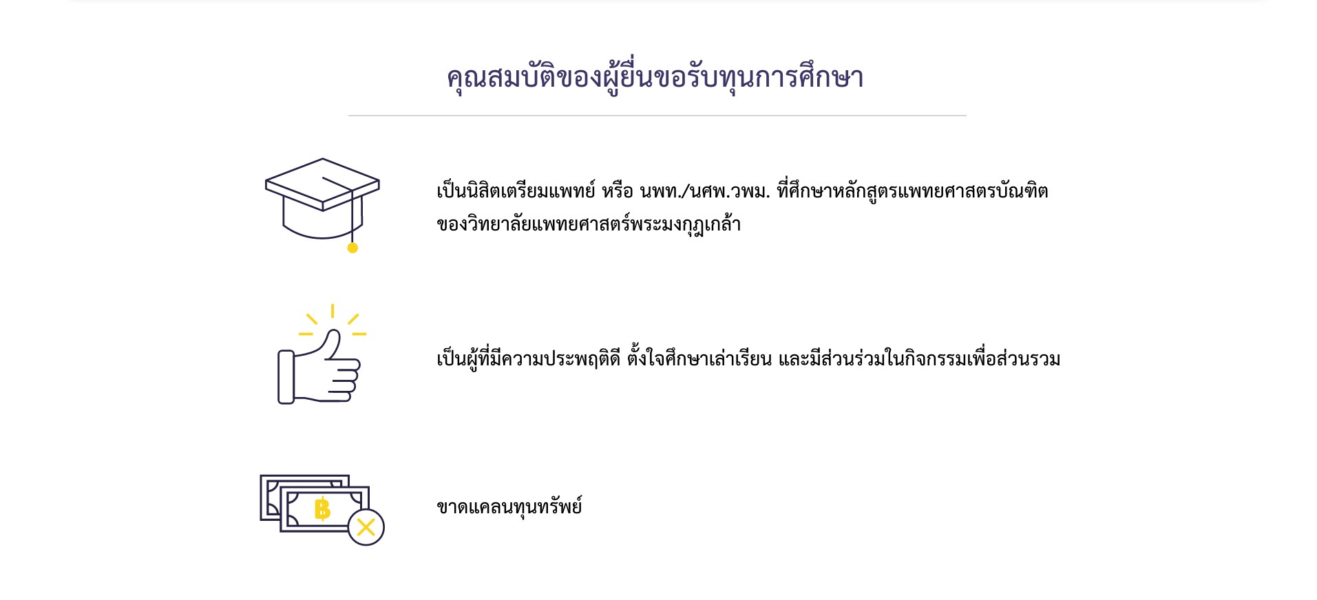 การดำเนินการพิจารณาทุนการศึกษา